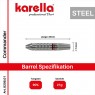 Karella Commander Steel